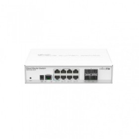 MC CLOUD ROUTER SWITCH 400MHZ 128MB